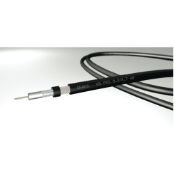 CABLE VIDEO 0.6/2.8 PRO HD GRIS ANTRACIT