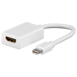 ADAPTADOR MINIDP M-HDMI H V1.1 15cm BLAN
