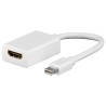 ADAPTADOR MINIDP M-HDMI H V1.1 15cm BLAN