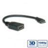 ADAPTADOR HDMI HEMBRA-MINI HDMI M 15cm