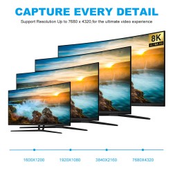 CABLE DISPLAYPORT 1.4 20M FIBRA OPTICA8K