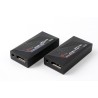 MODULO PASTILLA DISPLAYPOR FIBRA 2xLC 4K