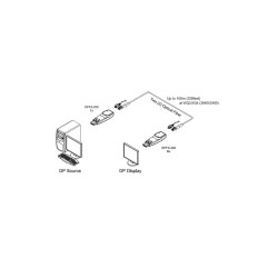 MODULO PASTILLA DISPLAYPOR FIBRA 2xLC 4K