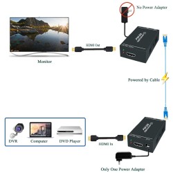 EXTENSOR HDMI POR 1XCAT6 RJ45 hasta 60m