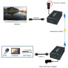 EXTENSOR HDMI POR 1XCAT6 RJ45 hasta 60m