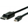 CABLE MINIDP M-DISPLAYPORT M 2M NEGRO HQ