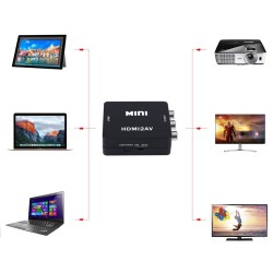 ADAPTADOR HDMI HEMBRA 3xRCA HEMBRA