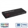 SWITCH HDMI 4 ENTRADAS 2 SALIDAS+MANDO