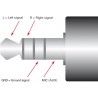 CABLE MINIJACK 4POLOS M-2xMINIJACK H 3 P
