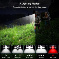 LINTERNA FRONTAL CABEZA LED USB 4.400mAh
