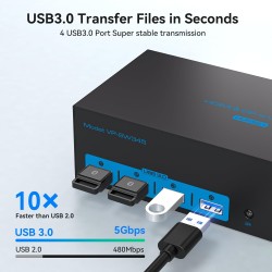 KVM 4X1 DISPLAYPORT + USB 8K 60HZ