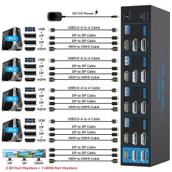 KVM 4X1 DISPLAYPORT + USB 8K 60HZ