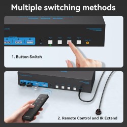 KVM 4X1 DISPLAYPORT + USB 8K 60HZ