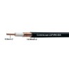 CABLE COAXIAL 1/2" RIGIDO LSZH COMMSCOPE