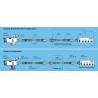 CABLE F.O. EDW.3K-SM-2xSC + CU 1MT