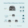 TRANSCEPTOR MM FIBRA SC-RJ45 10/100/1000