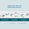 TRANSCEPTOR MM FIBRA SC-RJ45 10/100/1000