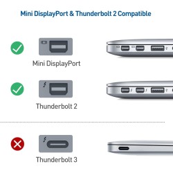 ADAPTADOR MINIDP M-DISPLAYPORT H 15cm 8k