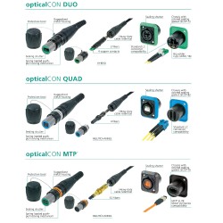 CONECTOR CHASIS OPTICALCON MTP12 NEUTRIK