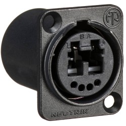 CONECTOR 2xLC CHASIS NO2-4FDW-A NEUTRIK