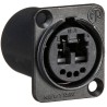 CONECTOR 2xLC CHASIS NO2-4FDW-A NEUTRIK
