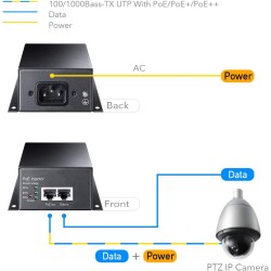 INYECTOR RJ45 100/1000 POE++ 90W 56V