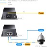 INYECTOR RJ45 100/1000 POE++ 90W 56V