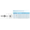 CONECTOR HEMBRA PANEL TRIAX PSA.1S.650.