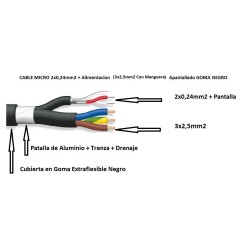 CABLE MICRO 2x0,24mm+3x2,5 C/M GOMA NEGR