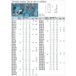 TERMINAL ANILLA DESNUDO CABLE 10mm M8