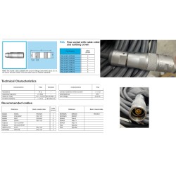 CABLE TRIAX FFB.4A-TF8-PXA.4A/10000 100m