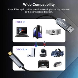 CABLE USB 3.1 A M-USB C M 10M AOC FIBRA