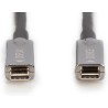 CABLE USB C M-M 10M AOC POR FIBRA OPTICA
