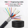 CABLE VGA 3 COAX + 9 HILOS APANTALL LSZH
