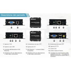 EXTENSOR VGA+USB POR UTP RJ45 hasta 300m