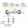 SPLITTER DVI 24+5 + AUDIO 1 ENT. 4 SAL.