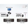 SWITCH HDMI 3 ENTRADAS 1 SALIDA HD 4K60H