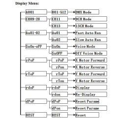 FOCO MOVIL RGBW 50W DMX512