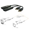 EXTENSOR DISPLAYPORT FIBRA 1xSC 4K@30Hz