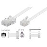 CABLE TELEFONICO RJ45-RJ11 M-M 6M BLANCO