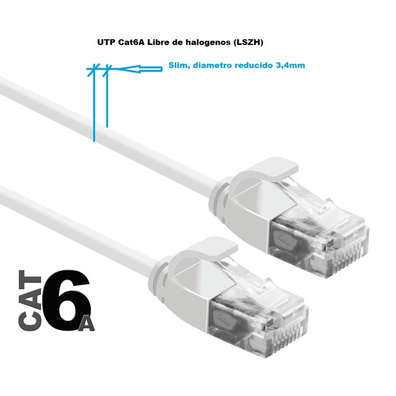 CABLE UTP CAT6A RJ45 M-M 1,5M BLANCOSLIM