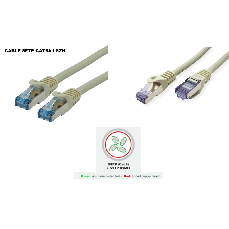 CABLE SFTP CAT6A RJ45 M-M 15M GRIS LSZH