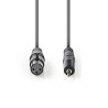 CABLE MINIJACK ST M-XLR3 H 1M GRIS OSCUR