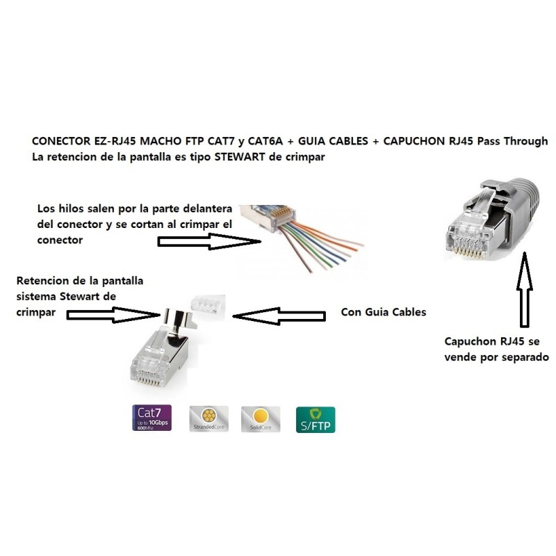 CONECTOR EZ-RJ45 MACHO FTP CAT6/6A/7
