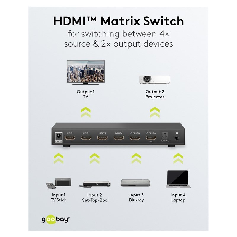 SWITCH HDMI 4 ENTRADAS 2 SALIDAS+MA 4K30