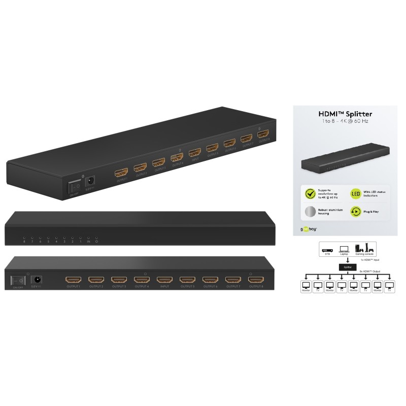 SPLITTER HDMI 1 ENTRADA 8 SALIDAS 4K@60H