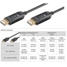 CABLE DISPLAYPORT 2.0 50M FIBRA OPTICA8K