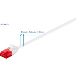 CABLE UTP CAT6 RJ45 M-M 3M BLANCO SLIM