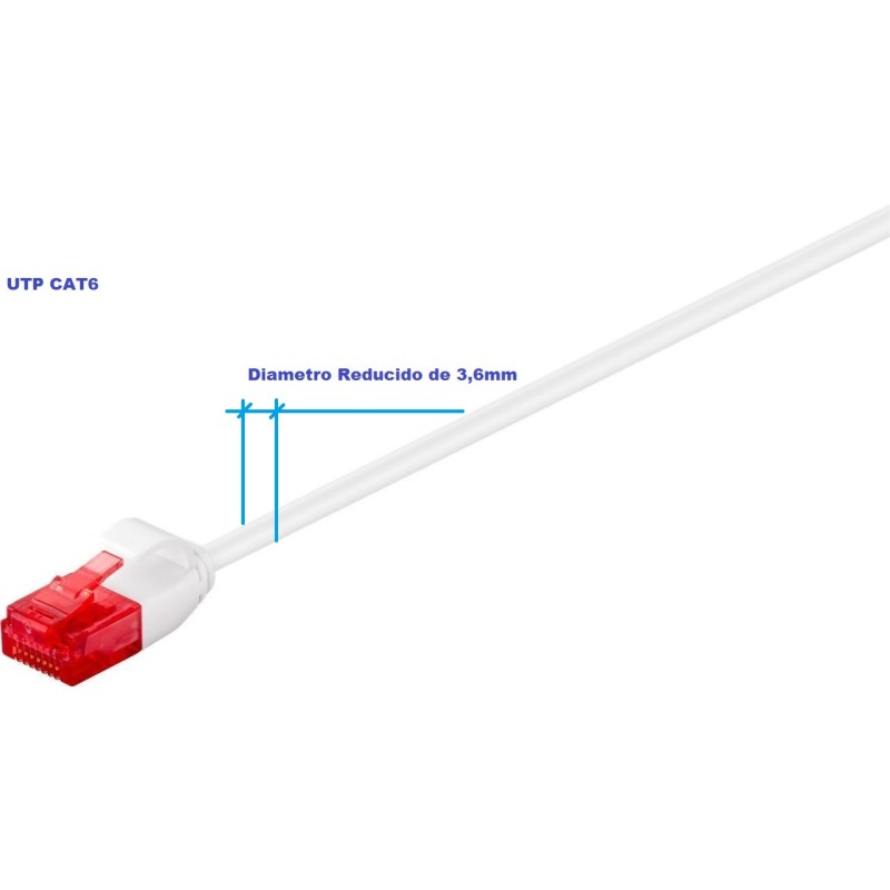 CABLE UTP CAT6 RJ45 M-M 3M BLANCO SLIM