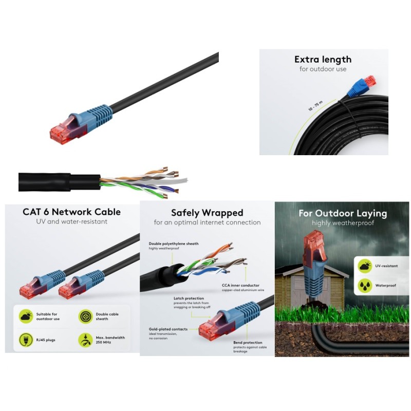 CABLE UTP CAT6 RJ45 M-M 15M EXTERIOR NEG